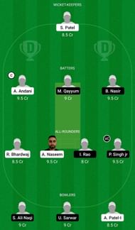 Dream11 Team for Wild Panthers vs Punjab CC - ECS T10 Cartaxo 2022.